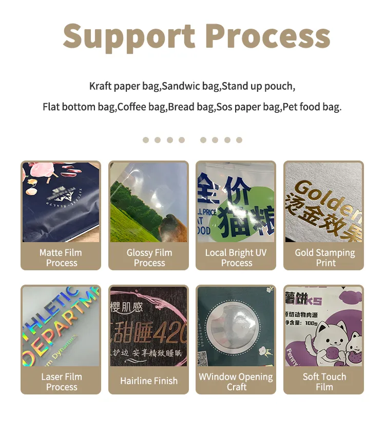 Custom Coffee Packaging with One Way Degassing Valve