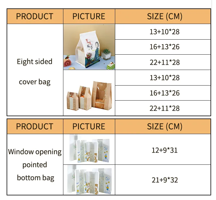 School Lunch Food Bag with Clear Window and Sticker Closure for Freshness